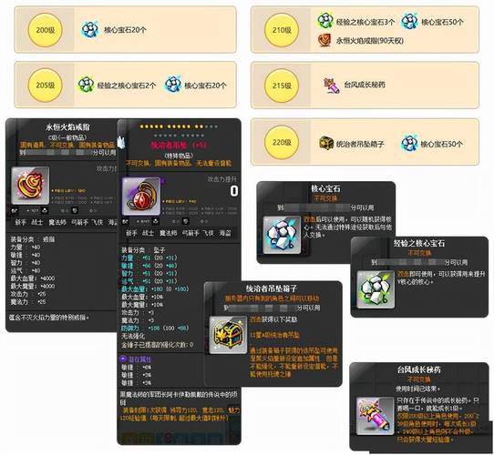   冒险岛私服活动丰富度分析：这些活动不能错过！