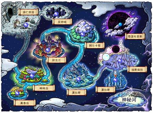   冒险岛SF的隐藏地图，你知道哪些还没被发现？