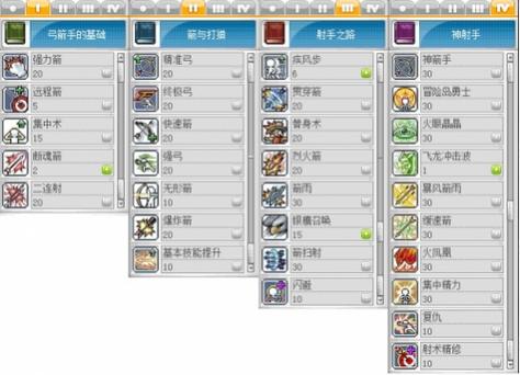   冒险岛发布网最全攻略，快速提升你的角色！