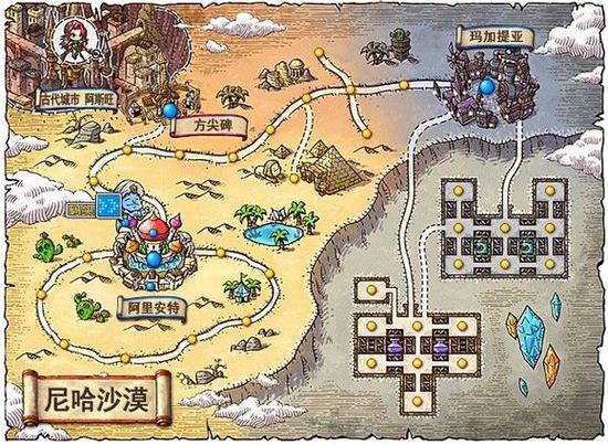   揭秘冒险岛私服中的秘密地图，带你探索不为人知的世界！