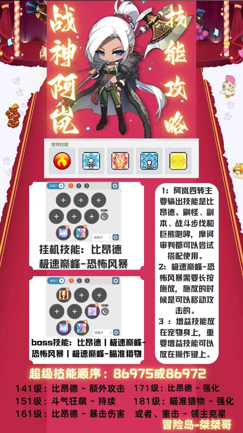   如何打造最强冒险岛私服角色？装备与技能全解析