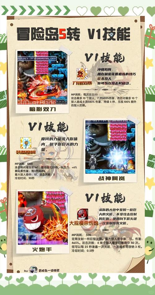   《冒险岛》特色职业全解析，谁才是你的最佳选择？