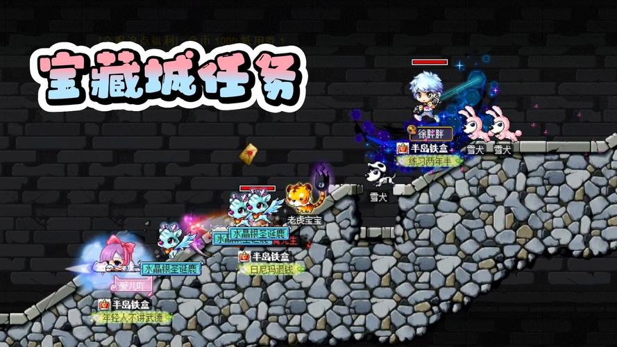   冒险岛私服攻略：如何轻松突破副本难关？