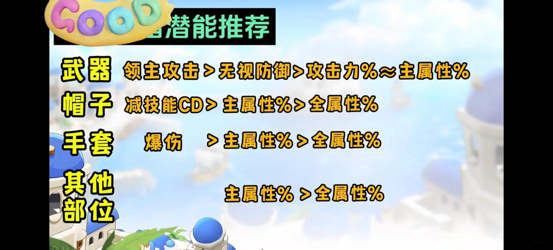 冒险岛私服玩家必看:如何优化游戏体验?